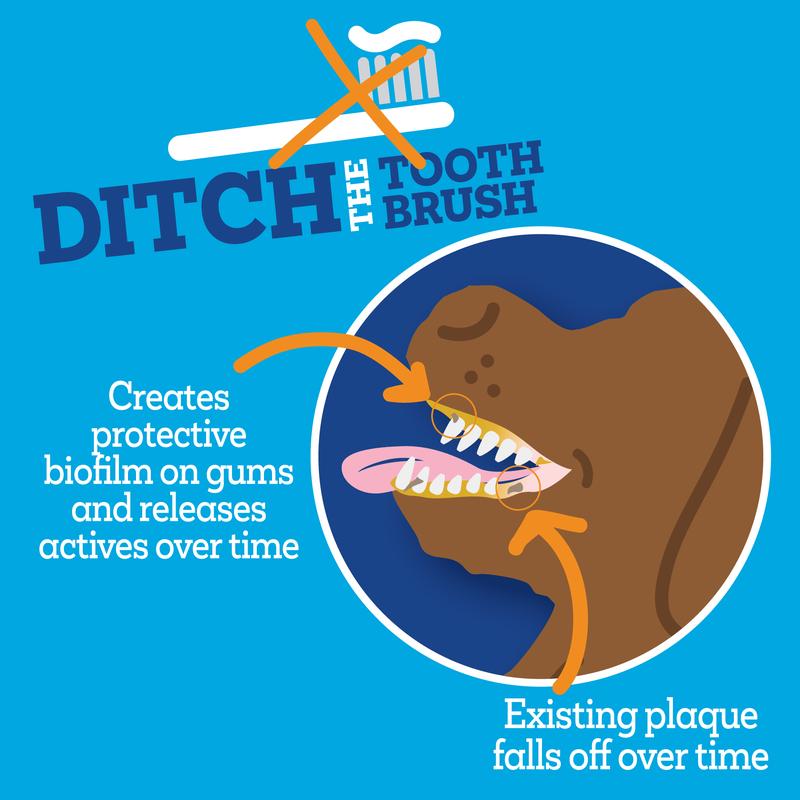 MyPupFresh™ Teeth and Breath Cleaner